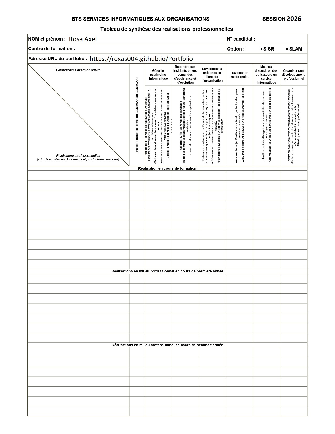 Tableau de synthèse